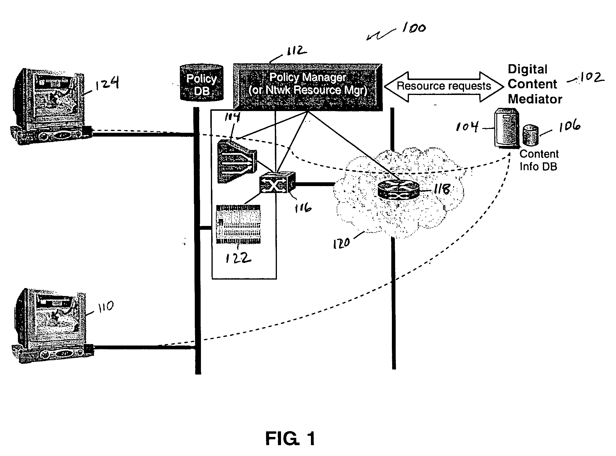 System and method for high QoS digital content-based services