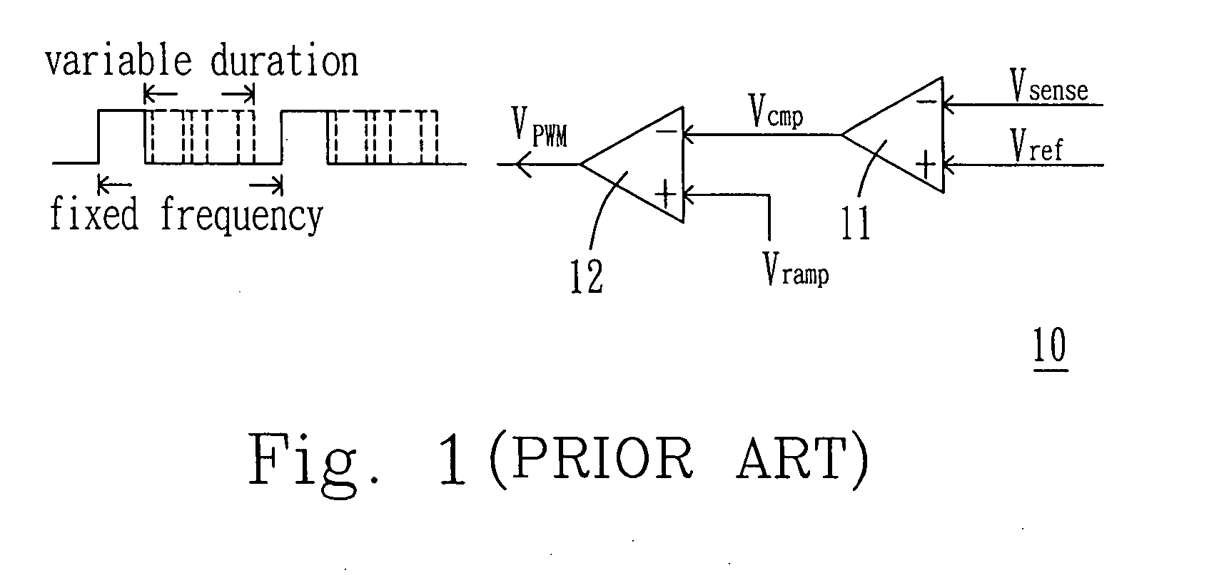 Digital pulse width modulation controlling system and method