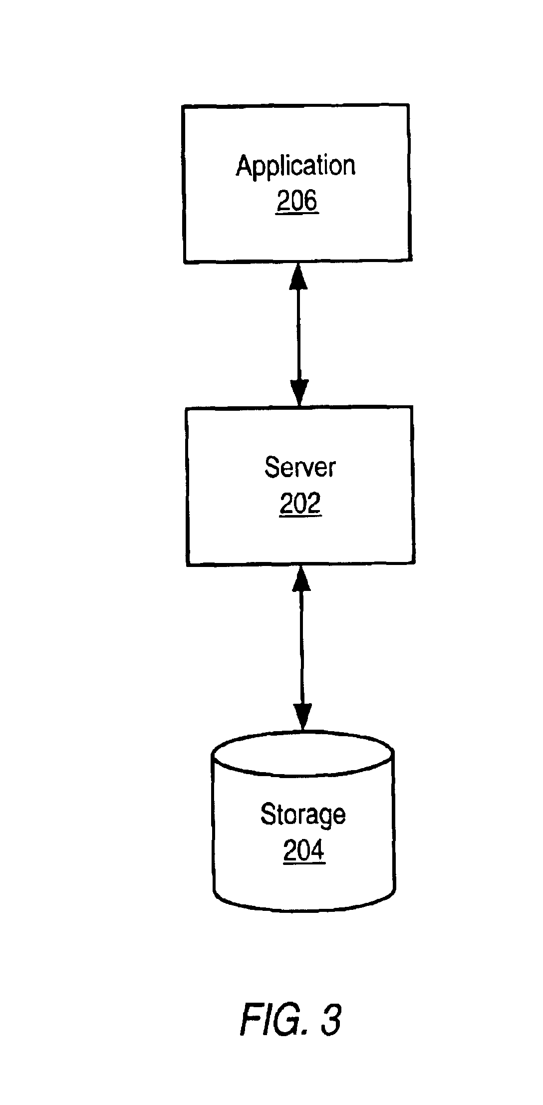 Data storage analysis mechanism