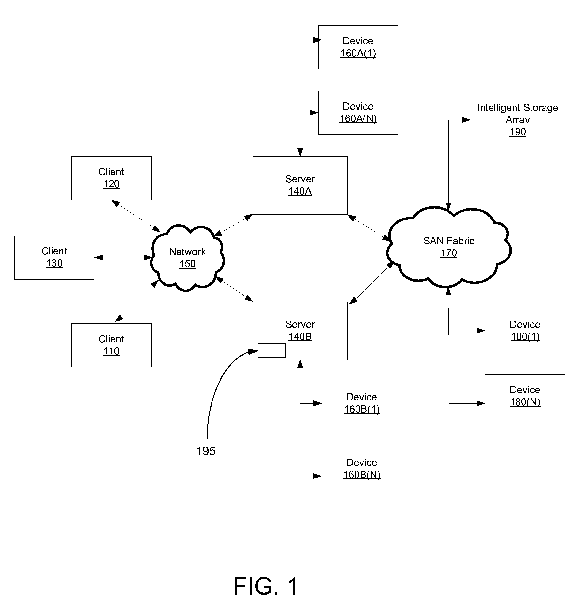 Method and system for migrating a selected set of a virtual machines between volumes