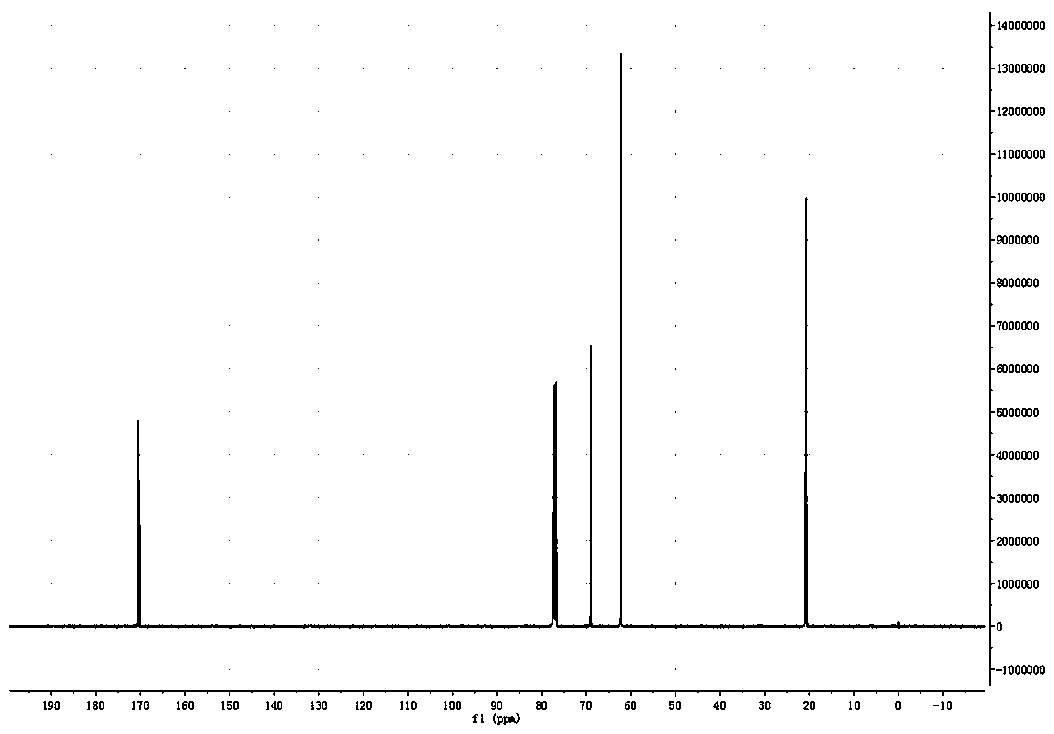 Method for producing long-chain fatty acid and glyceryl triacetate through grease