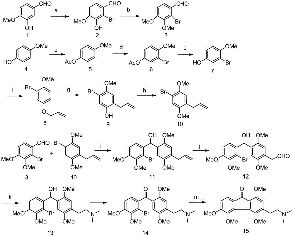 Synthetic method for methyl caulophine