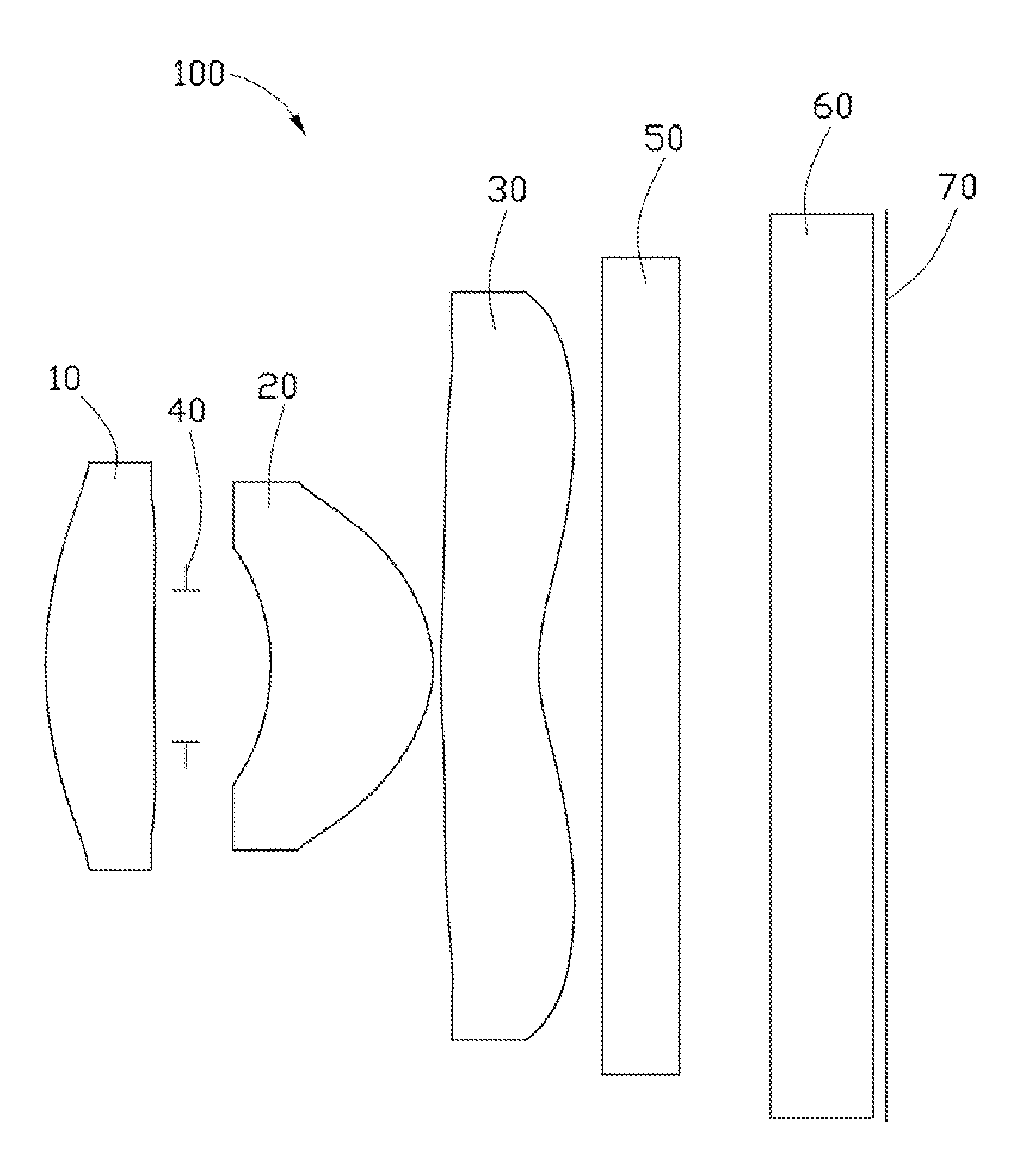 Wide angle lens system