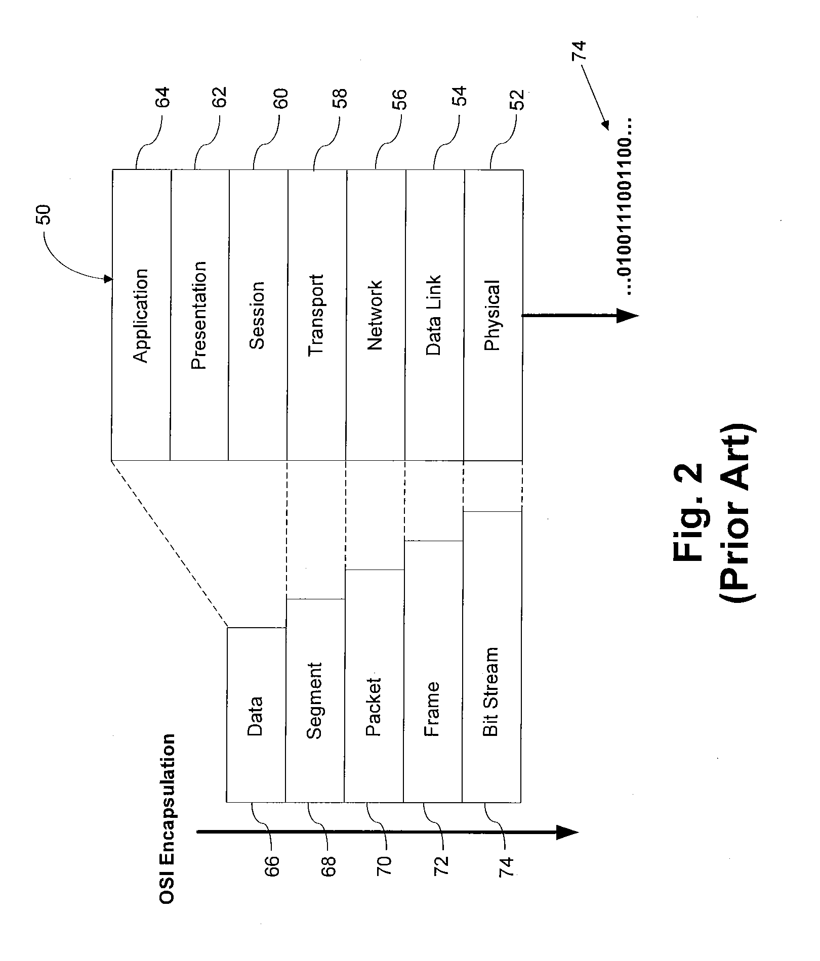 System and method of TCP tunneling