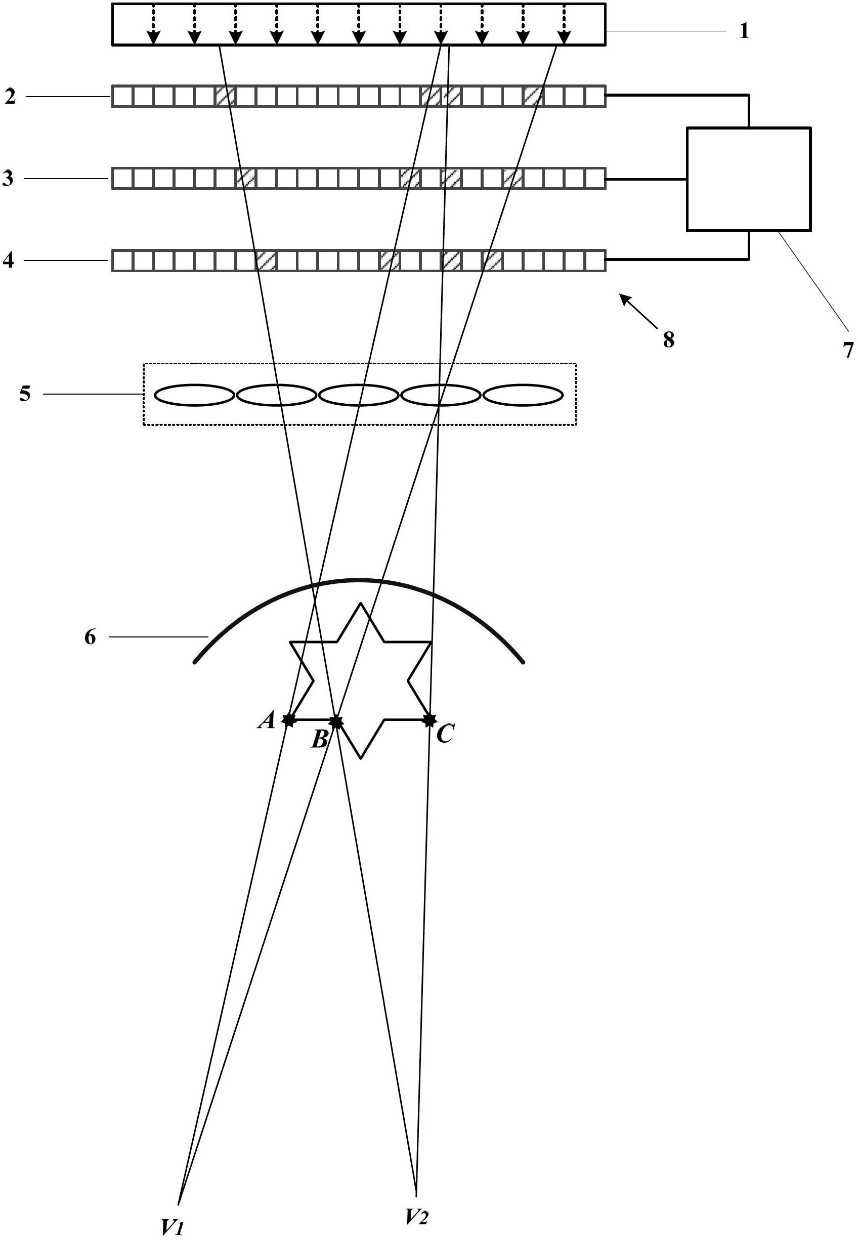 Multilayer liquid crystal-based projection type three-dimensional display device and method