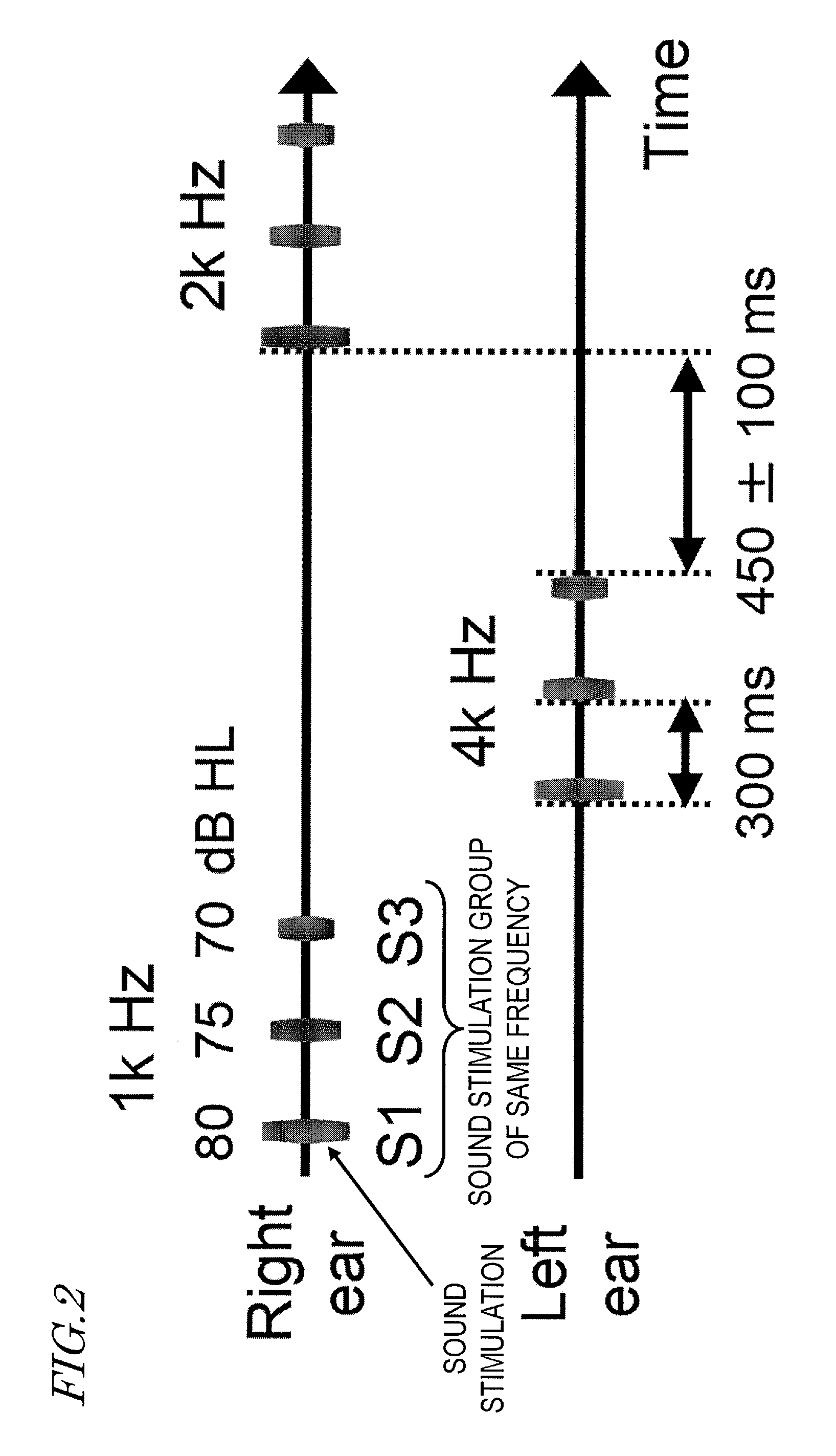 Uncomfortable sound pressure estimation system, uncomfortable sound pressure estimation apparatus, uncomfortable sound pressure estimation method, and computer program thereof