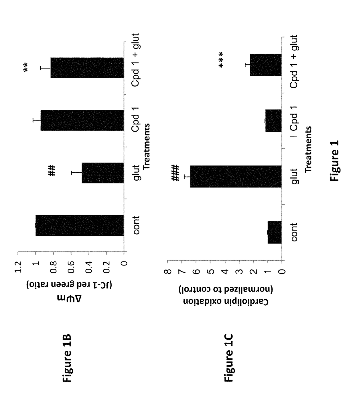 Quinazoline scaffold based compounds, pharmaceutical compositions and methods of use thereof