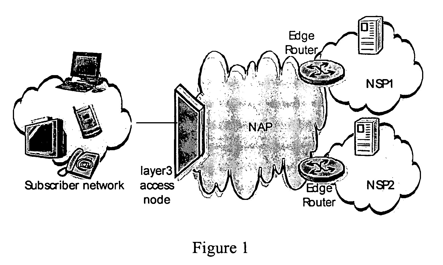 Network service selection and authentication and stateless auto-configuration in an IPv6 access network