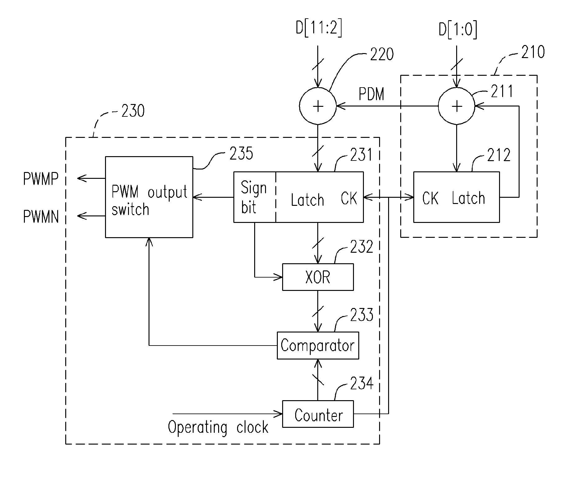 [circuit and method for pulse width modulation ]