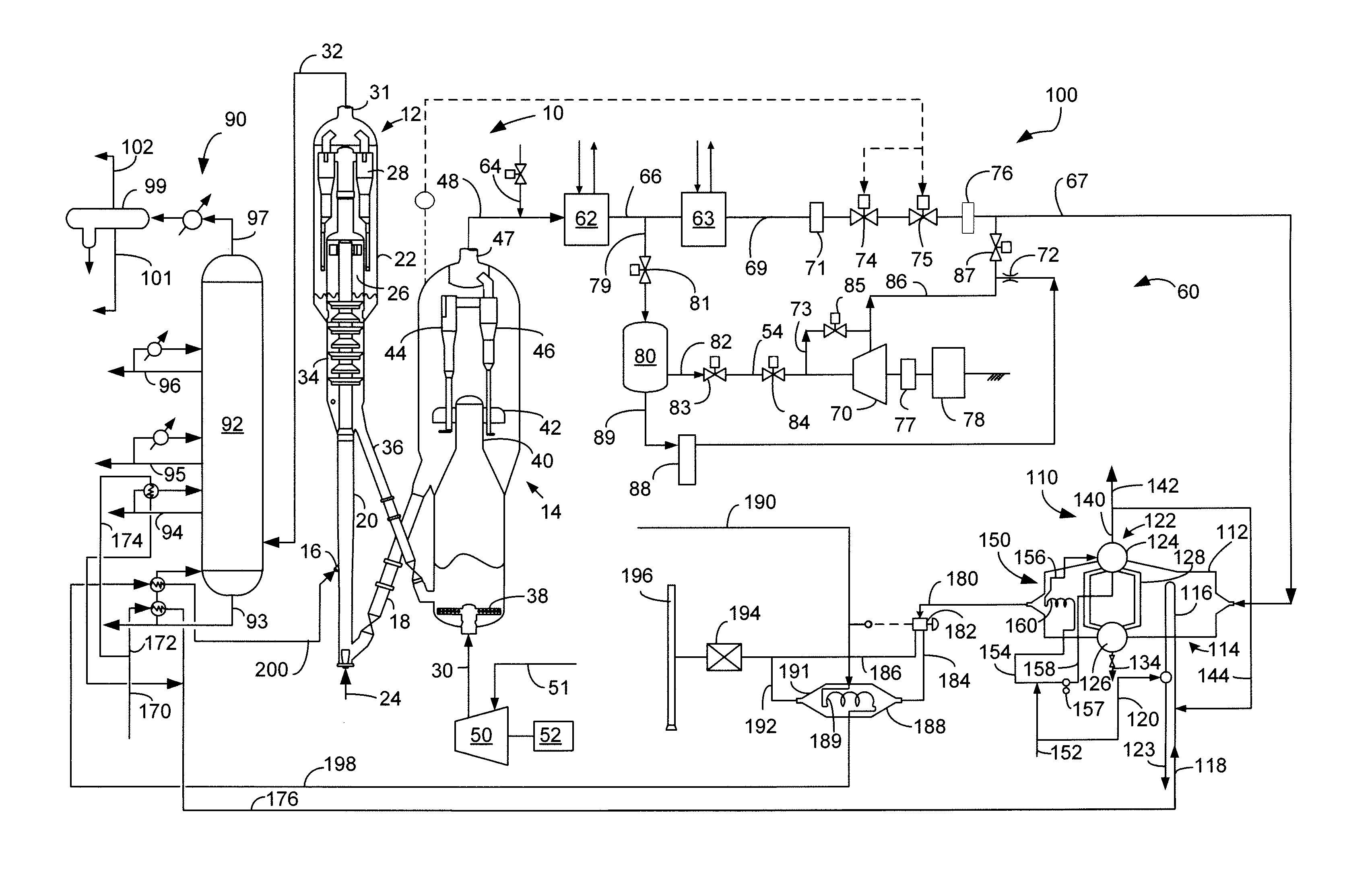 Process for feed preheating with flue gas cooler