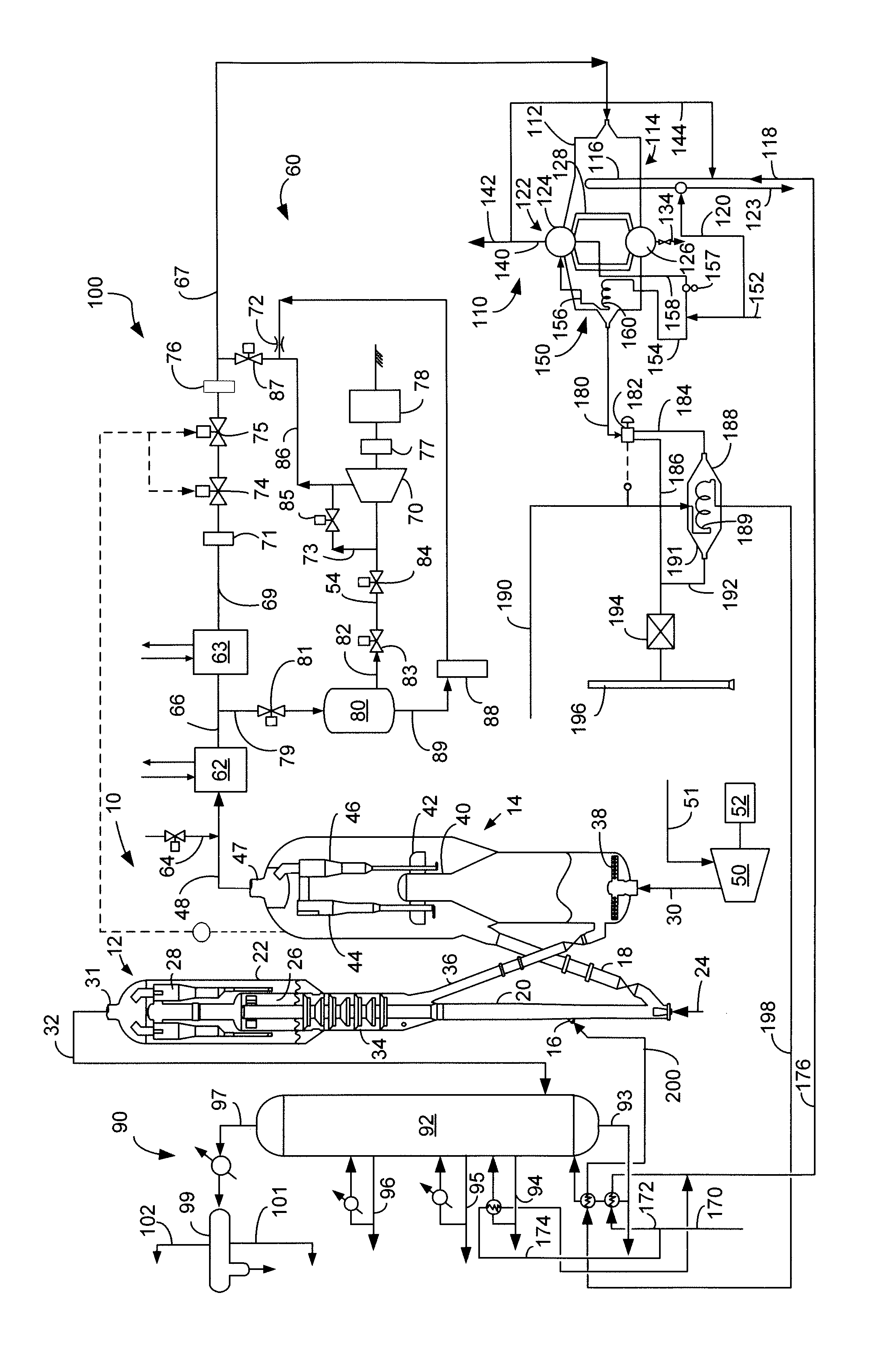 Process for feed preheating with flue gas cooler