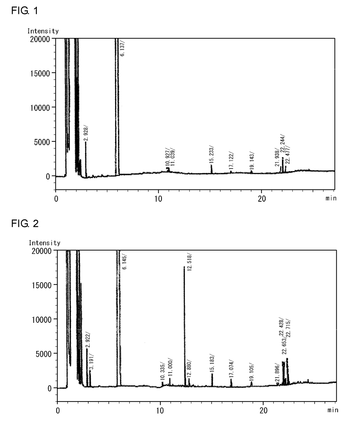 Method for producing cyclic silane using concentration method