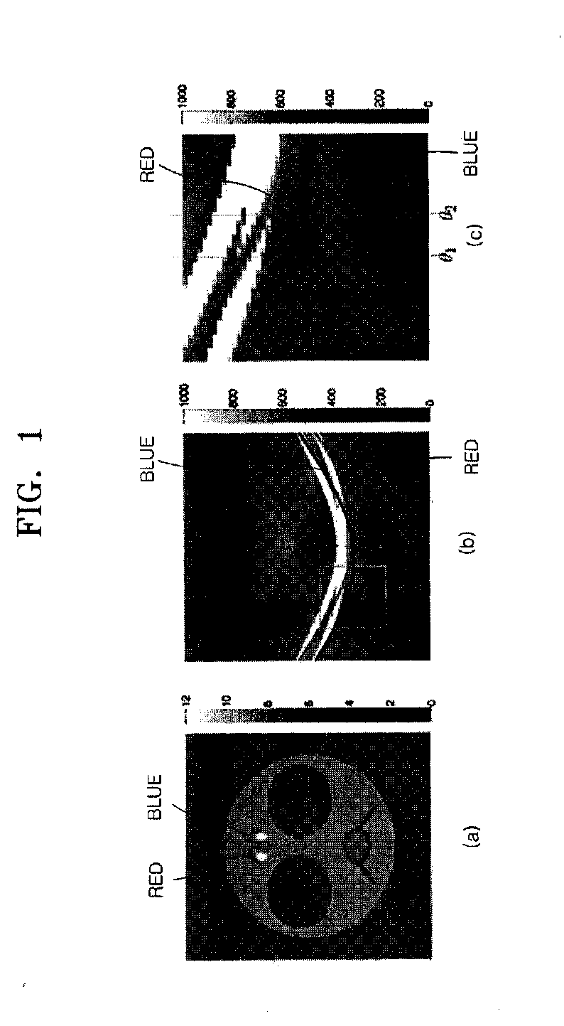 Method for reducing metal artifact in computed tomography