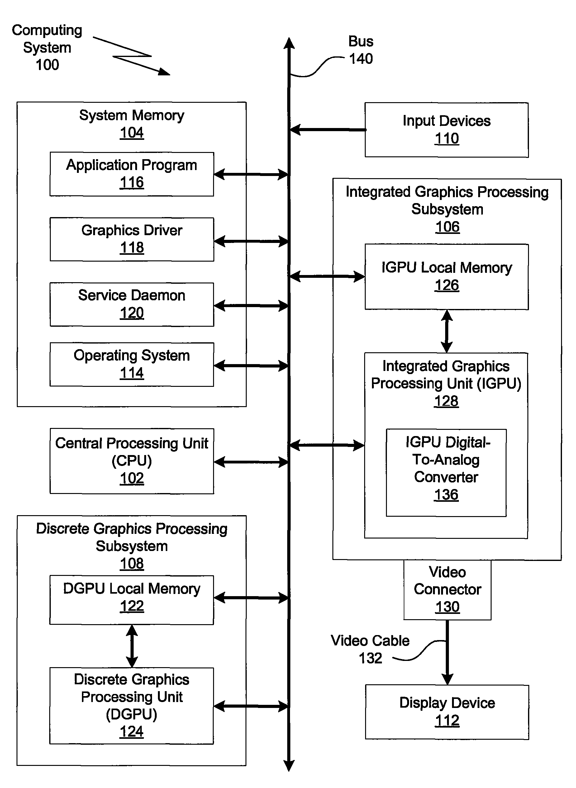 System and method for switching between graphical processing units