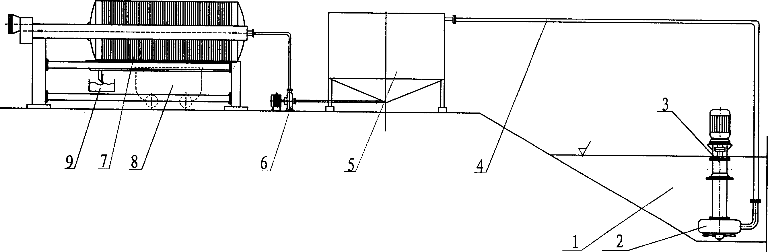 Mine water sump duff fluid automatic cleaning and treating method and apparatus