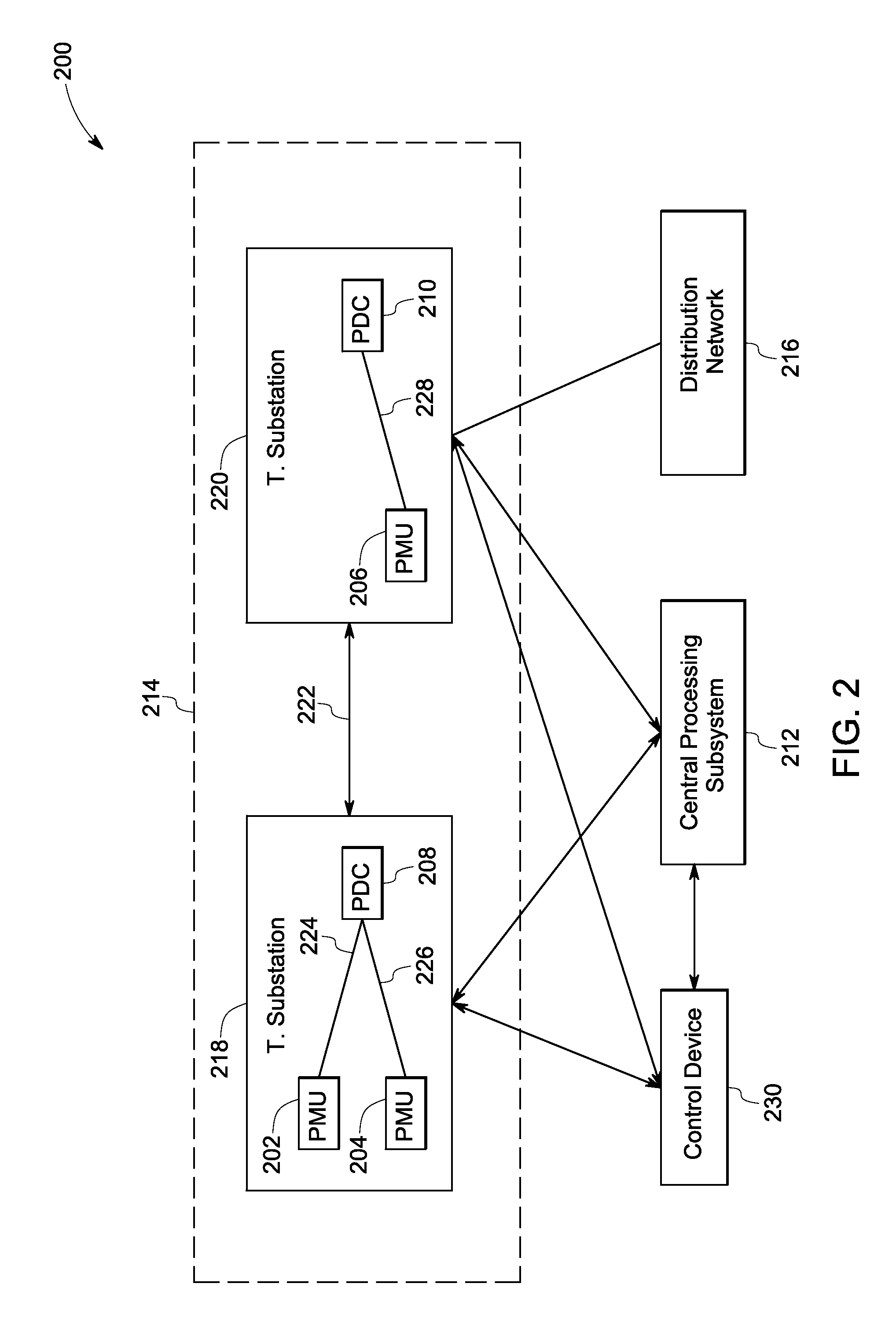 System and method for real-time monitoring of power system
