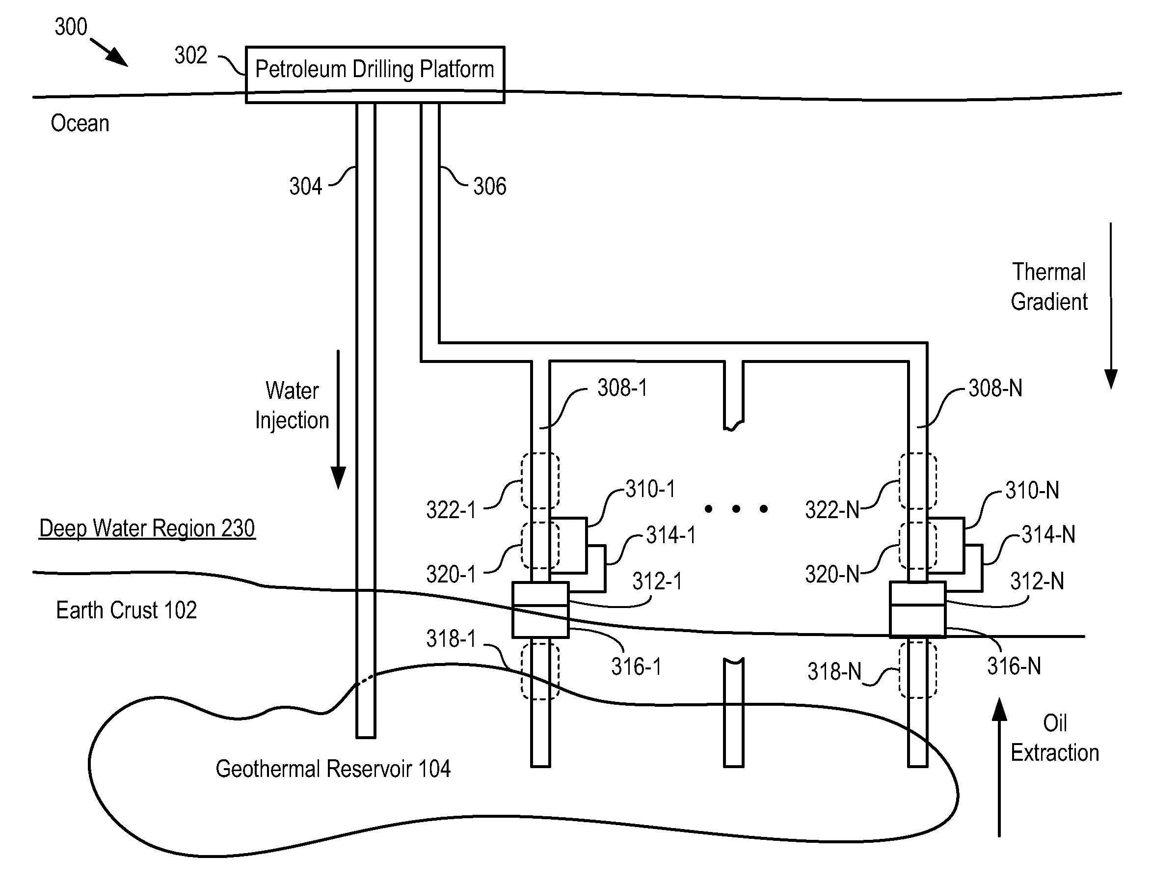 Petroleum-based Thermoelectric Energy Conversion System