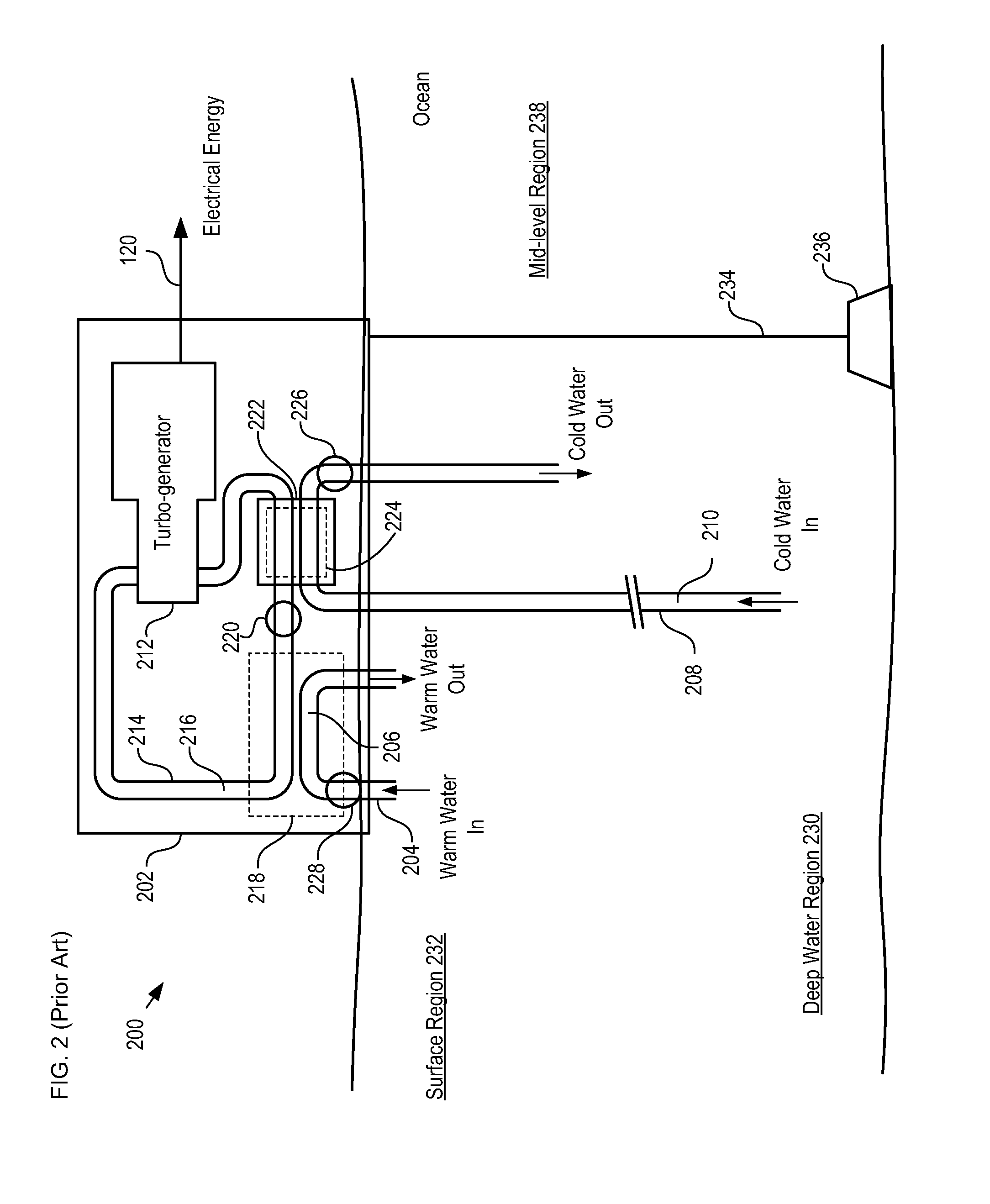 Petroleum-based Thermoelectric Energy Conversion System