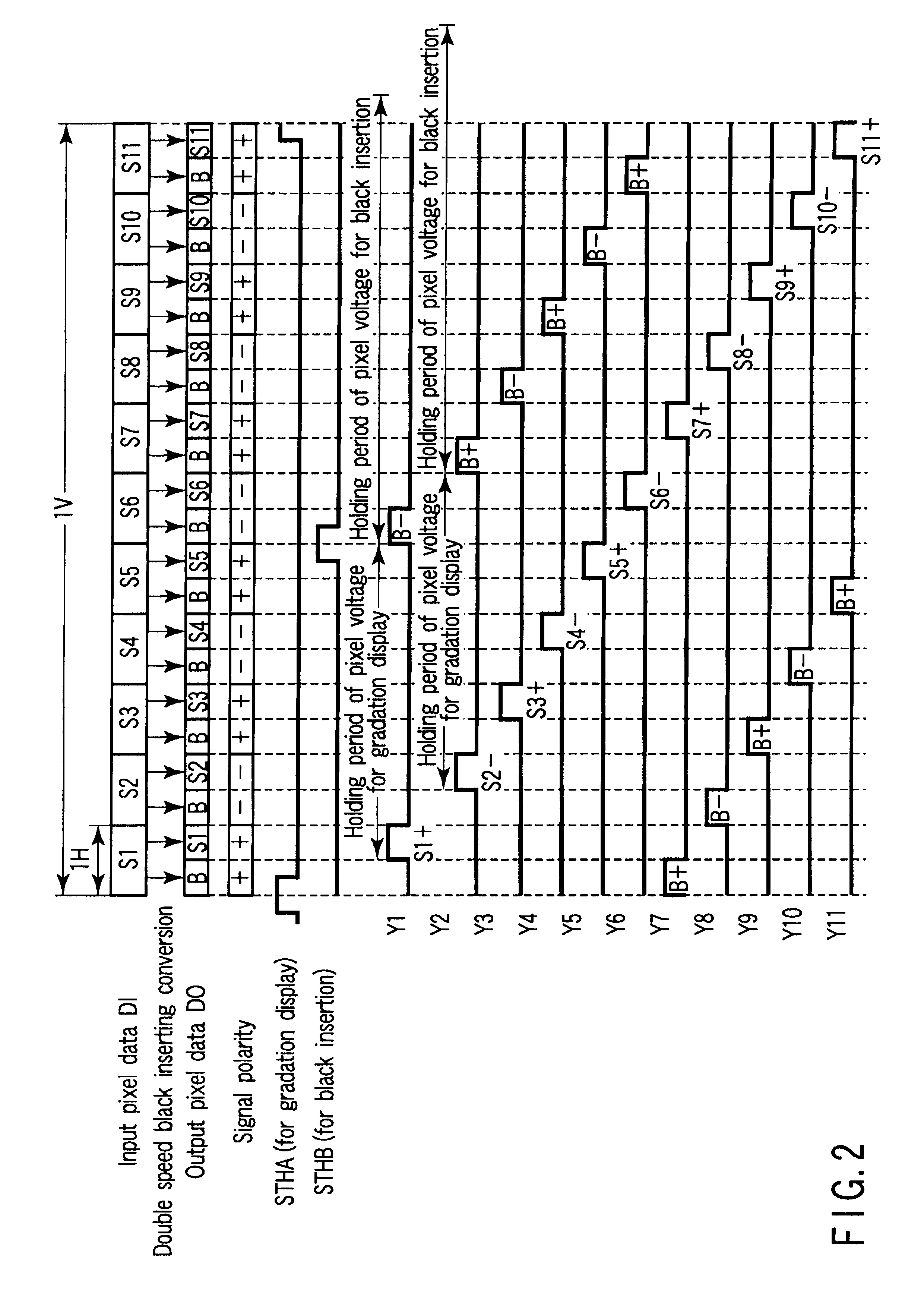 Liquid crystal display device, light source device, and light source control method