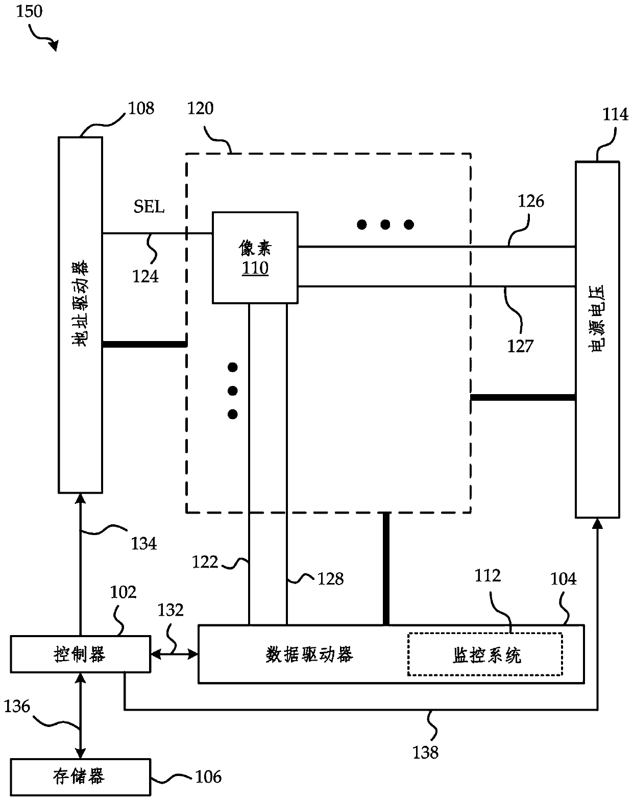 Compensation systems and methods for display OLED degradation