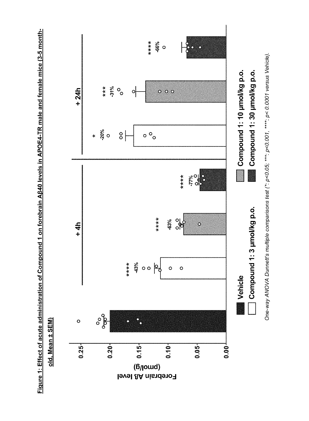 Oxazine derivative for use in the treatment or prevention of cerebral amyloid angiopathy