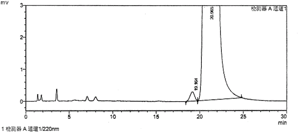 Glycyl-L-tyrosine chiral isomer separation and detection method