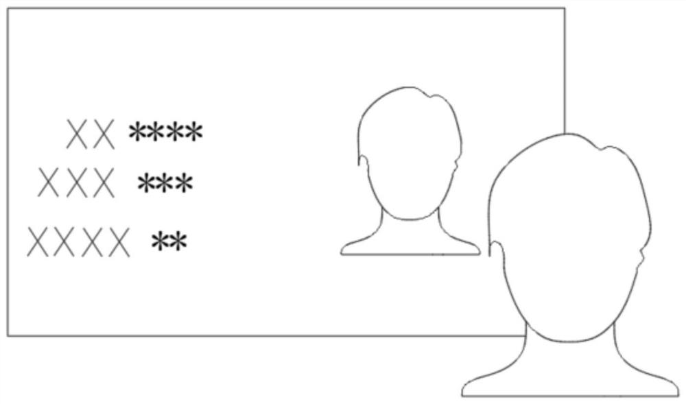 Authentication method and system for handheld identification photo and electronic equipment