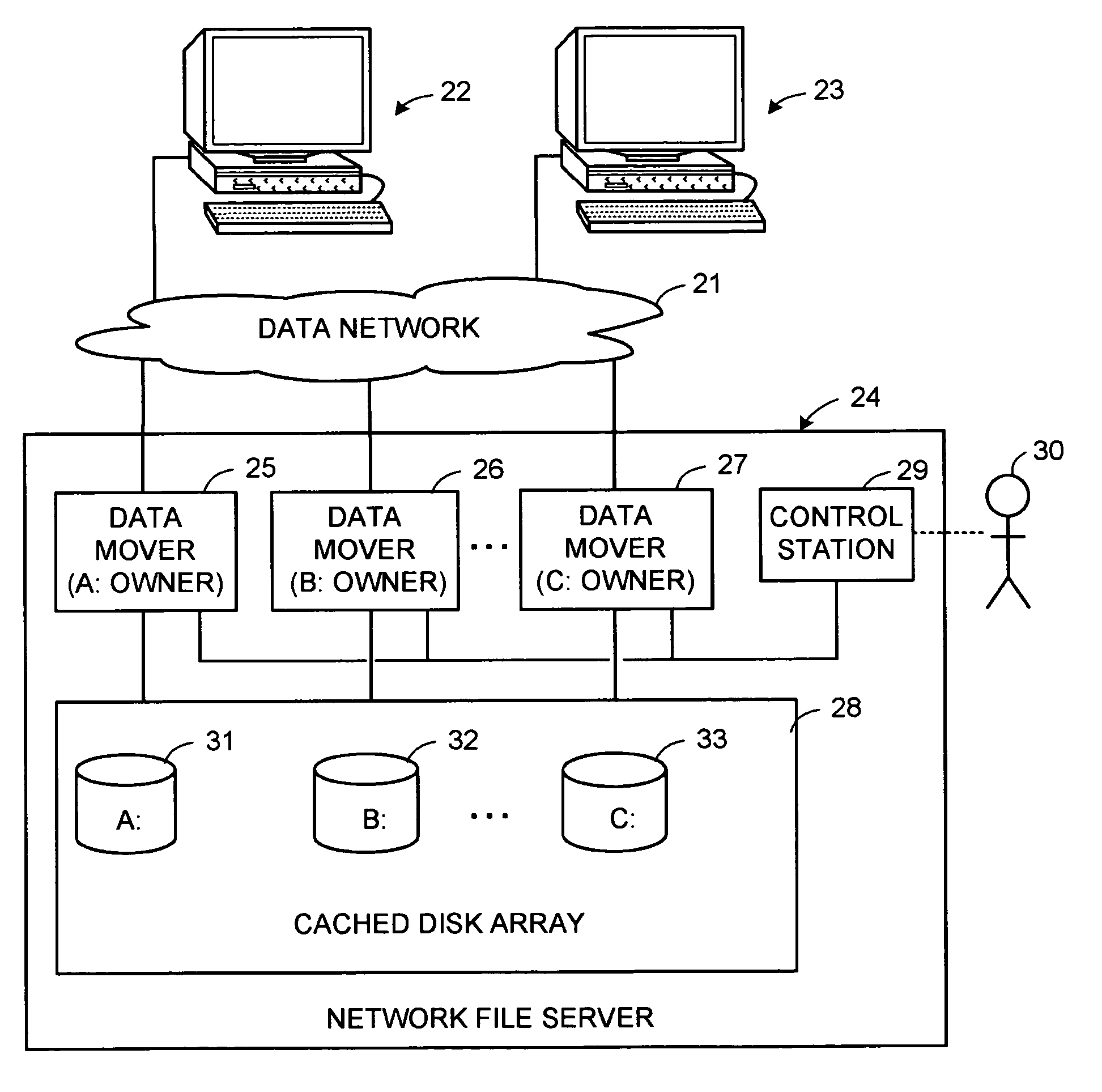 Lock management for concurrent access to a single file from multiple data mover computers
