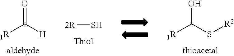 Absorbent article comprising complexed or encapsulated reactive compounds