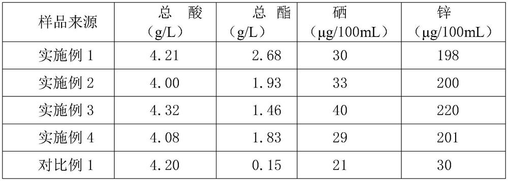 High-ester leavening agent for preparing tea vinegar and prepared tea vinegar