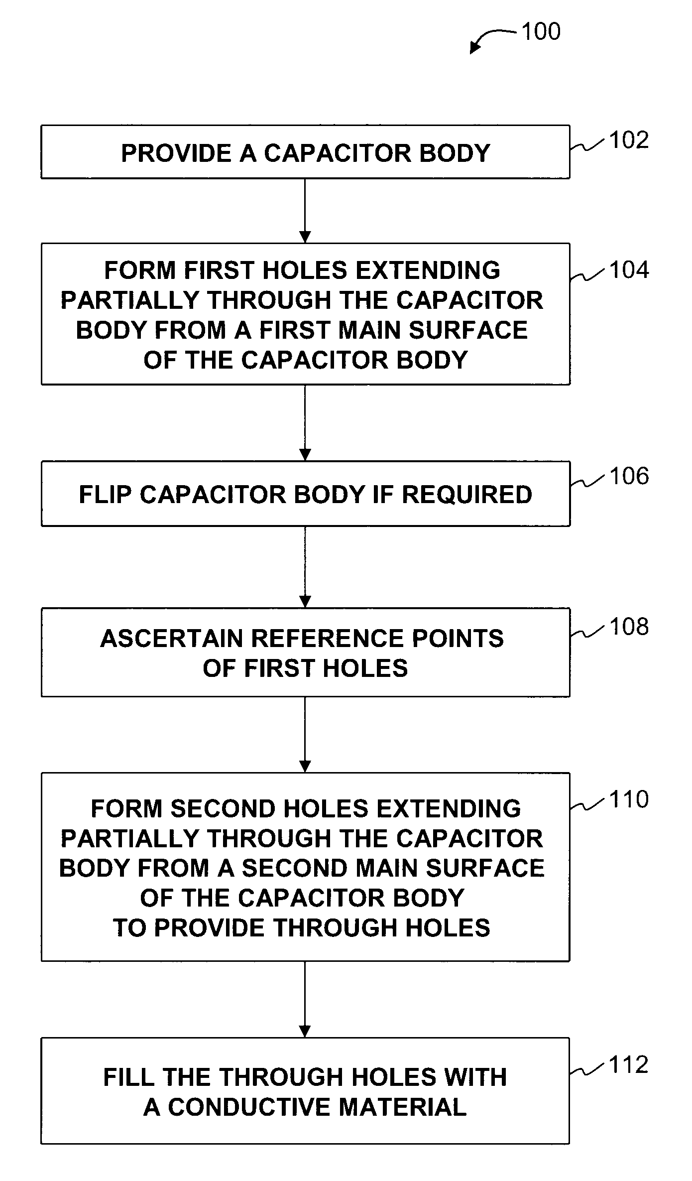 Methods of fabricating an array capacitor