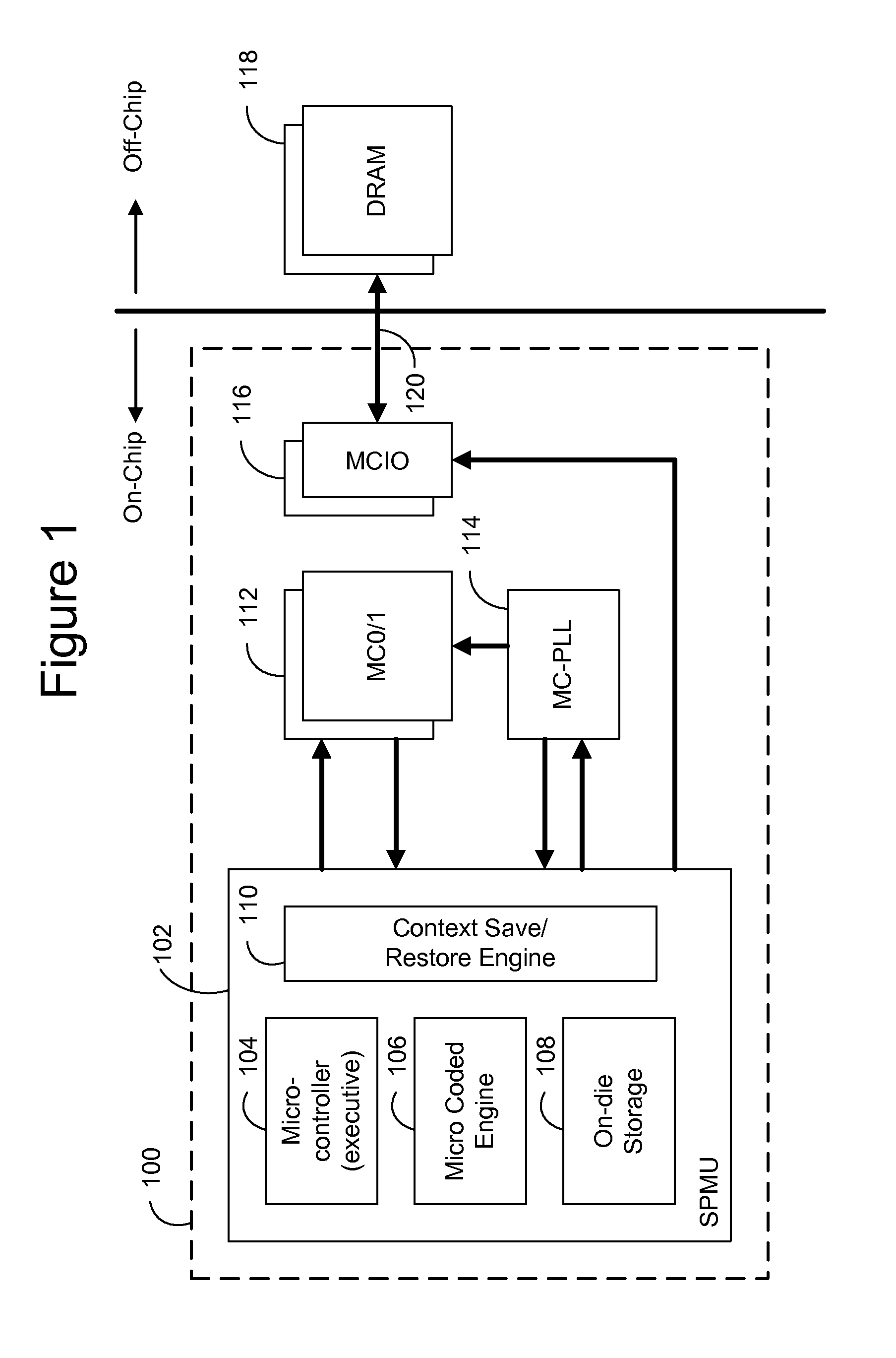 Training, power-gating, and dynamic frequency changing of a memory controller