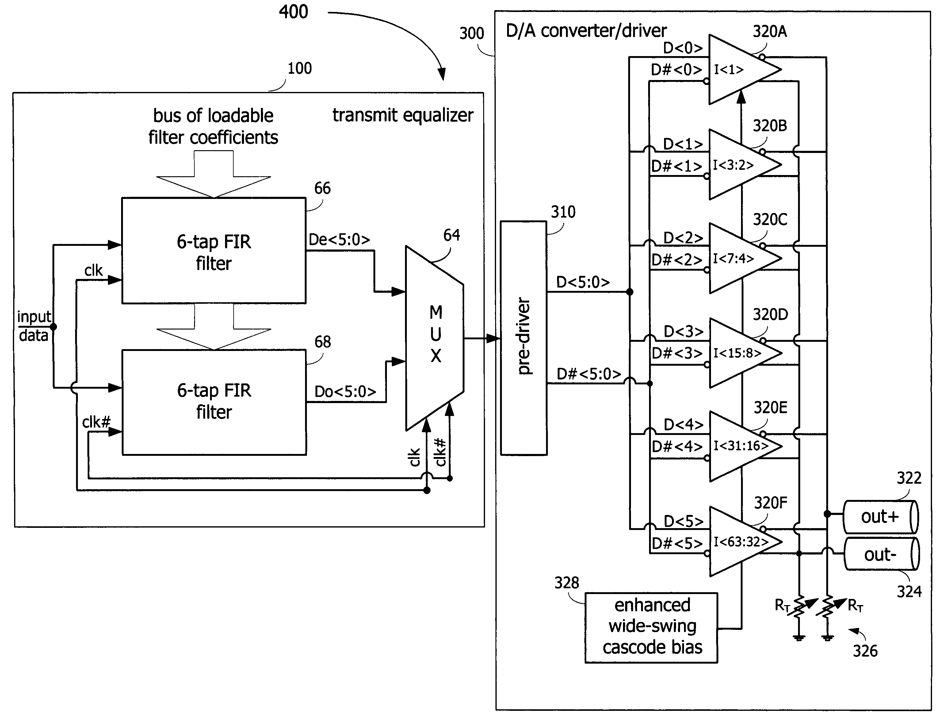 Transmitter architecture for high-speed communications