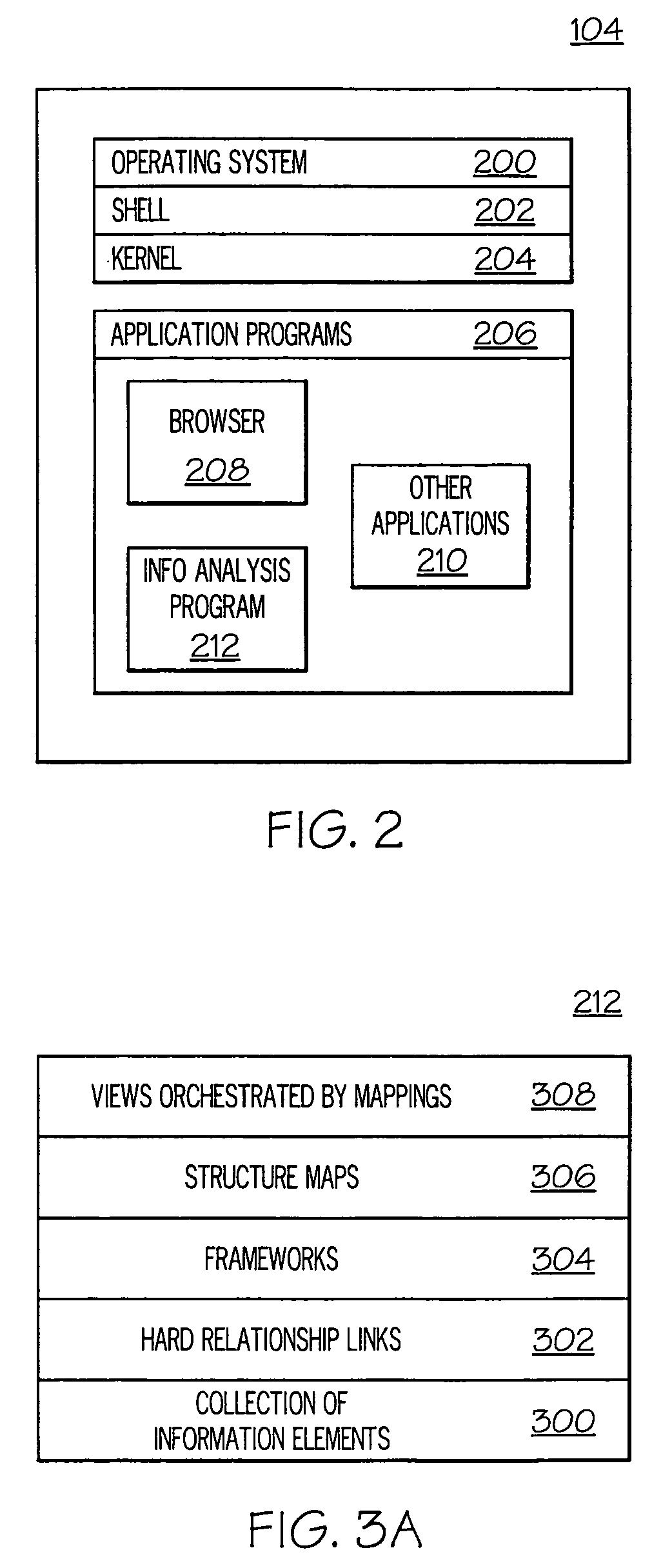 System and method of unstructured analysis through the application of multiple structure maps
