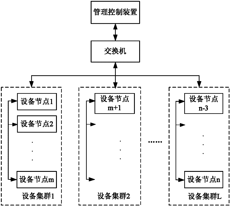 Service information system and method for realizing continuous operation by using same