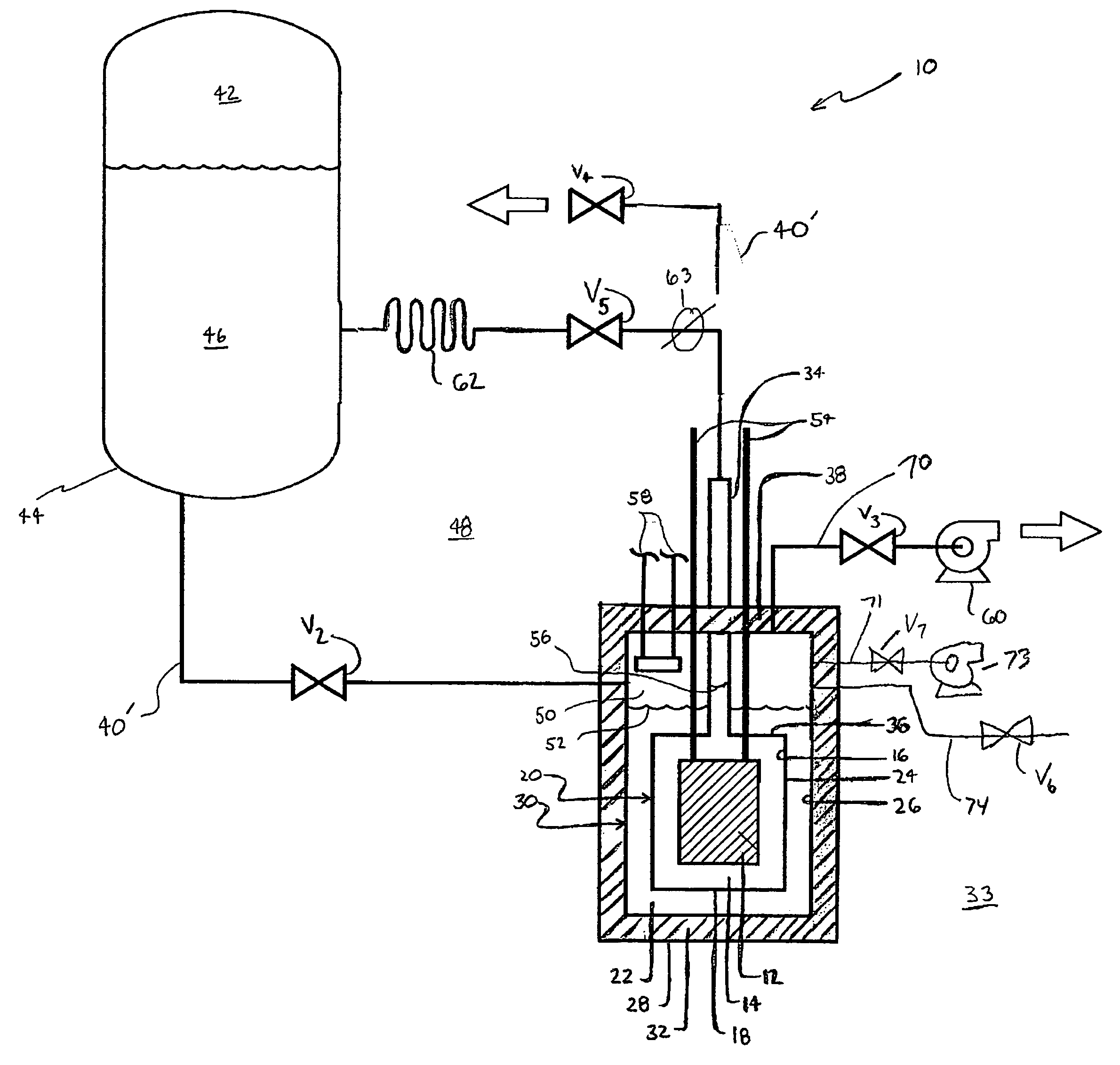 Multi-bath apparatus and method for cooling superconductors