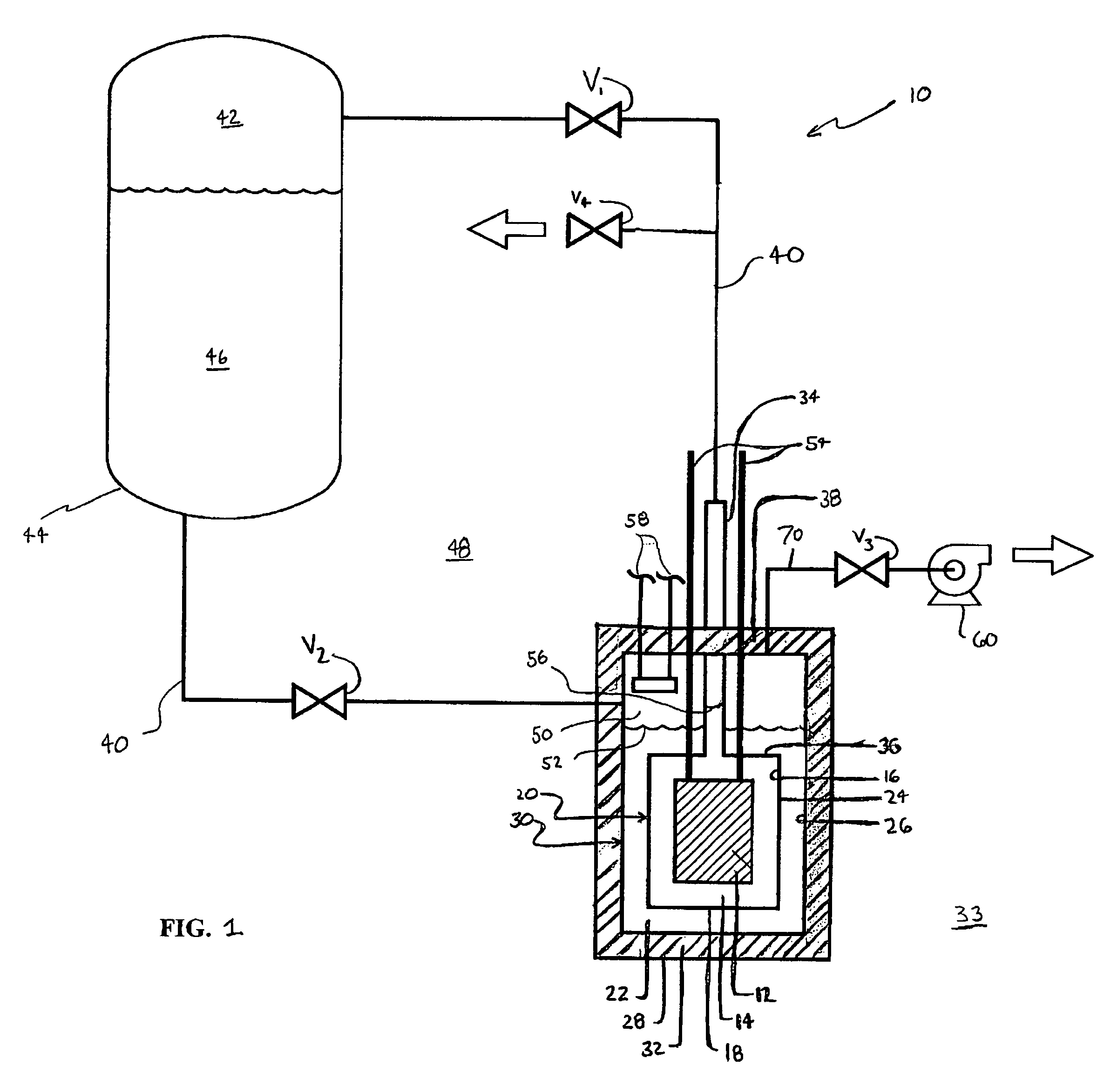 Multi-bath apparatus and method for cooling superconductors