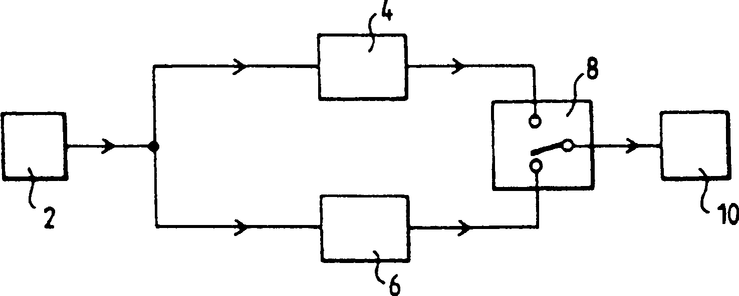 Video apparatus, especially video-recorder and method for said video apparatus