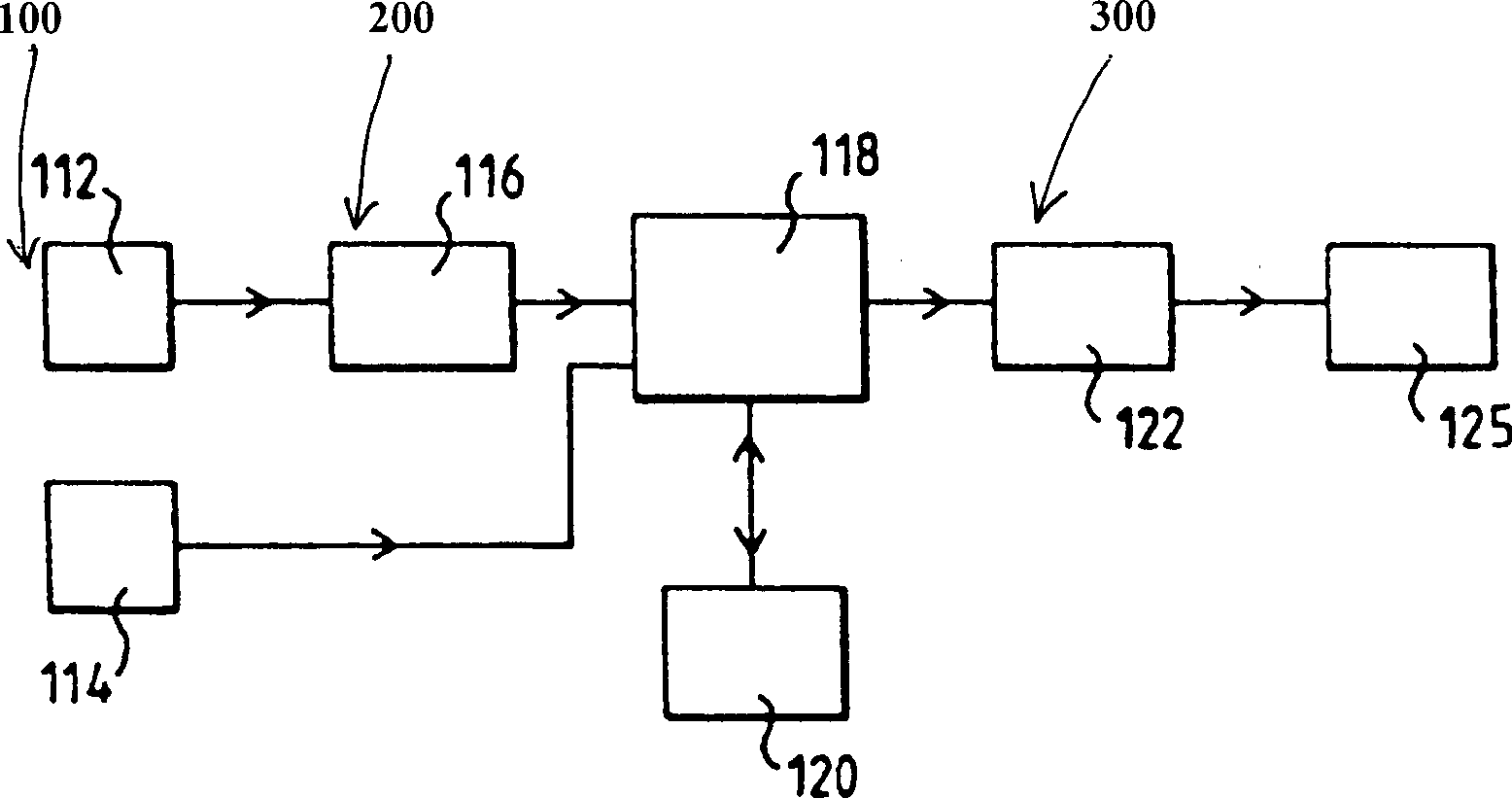 Video apparatus, especially video-recorder and method for said video apparatus