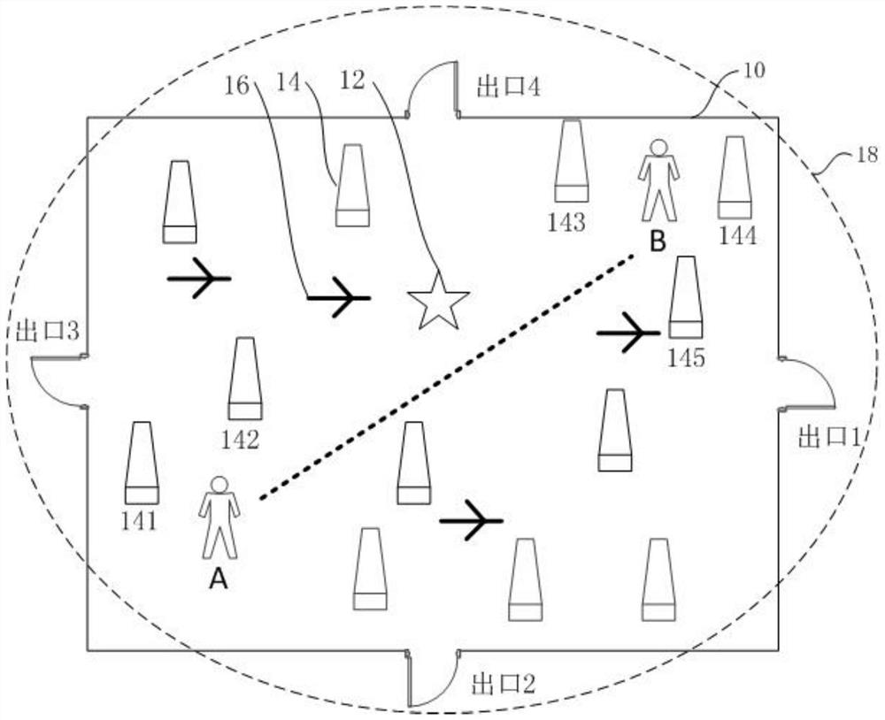 A system and method for finding personnel in indoor places