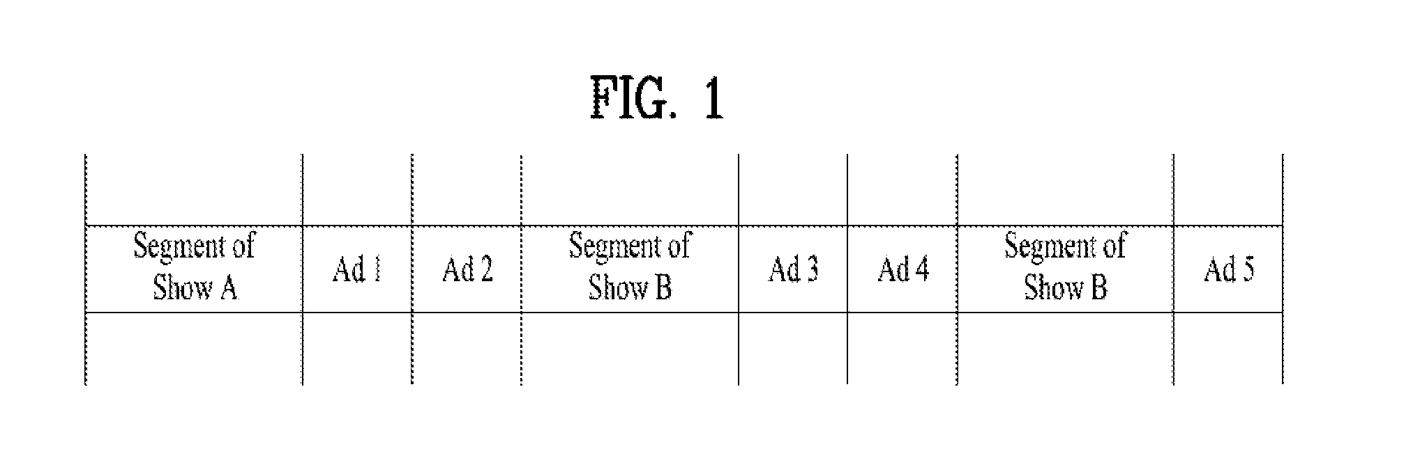 Apparatus and method for processing an interactive service