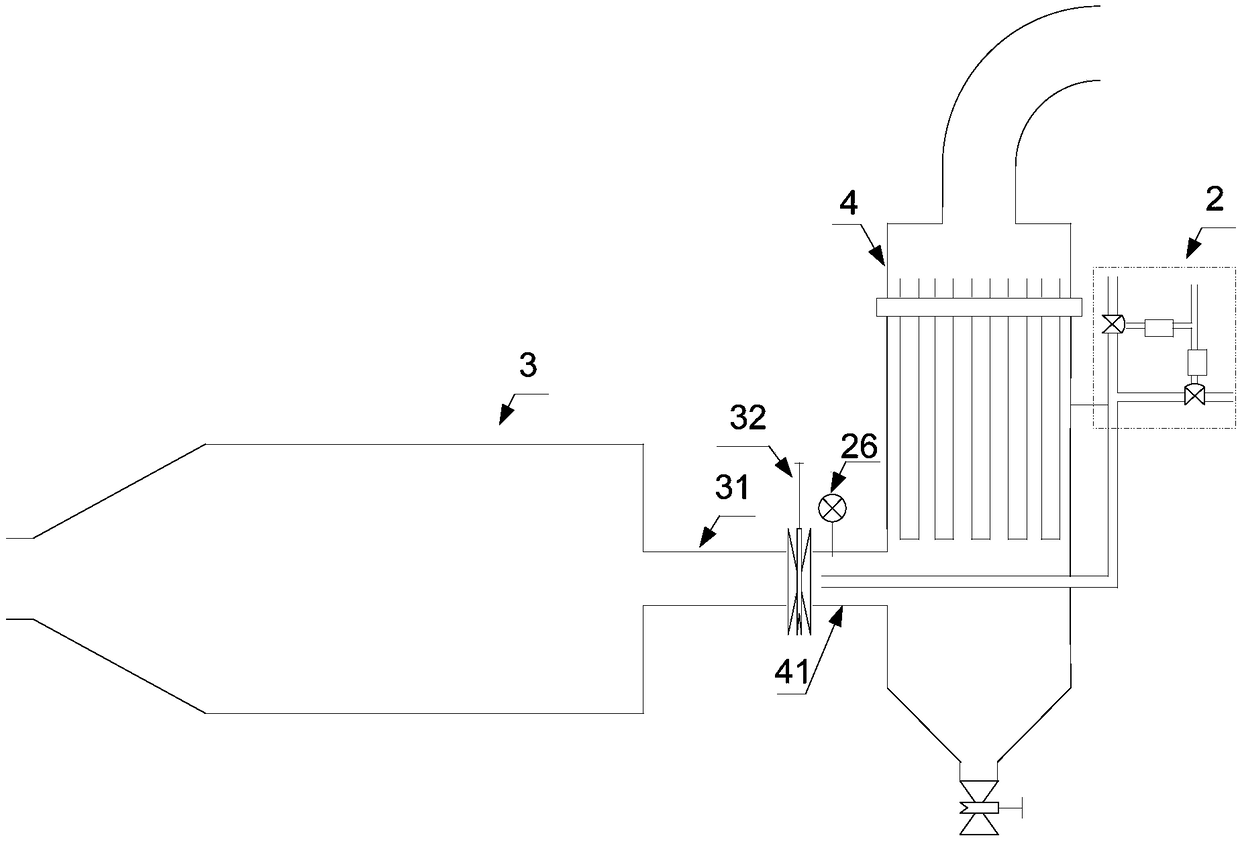 The pressure stabilization control system of the reaction tank