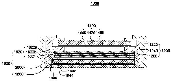 A light guide plate, a backlight module containing the light guide plate, and a display device