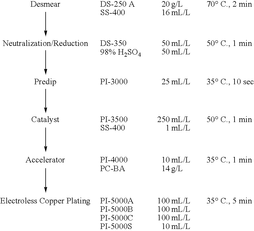 Metal composite film and process for producing the same