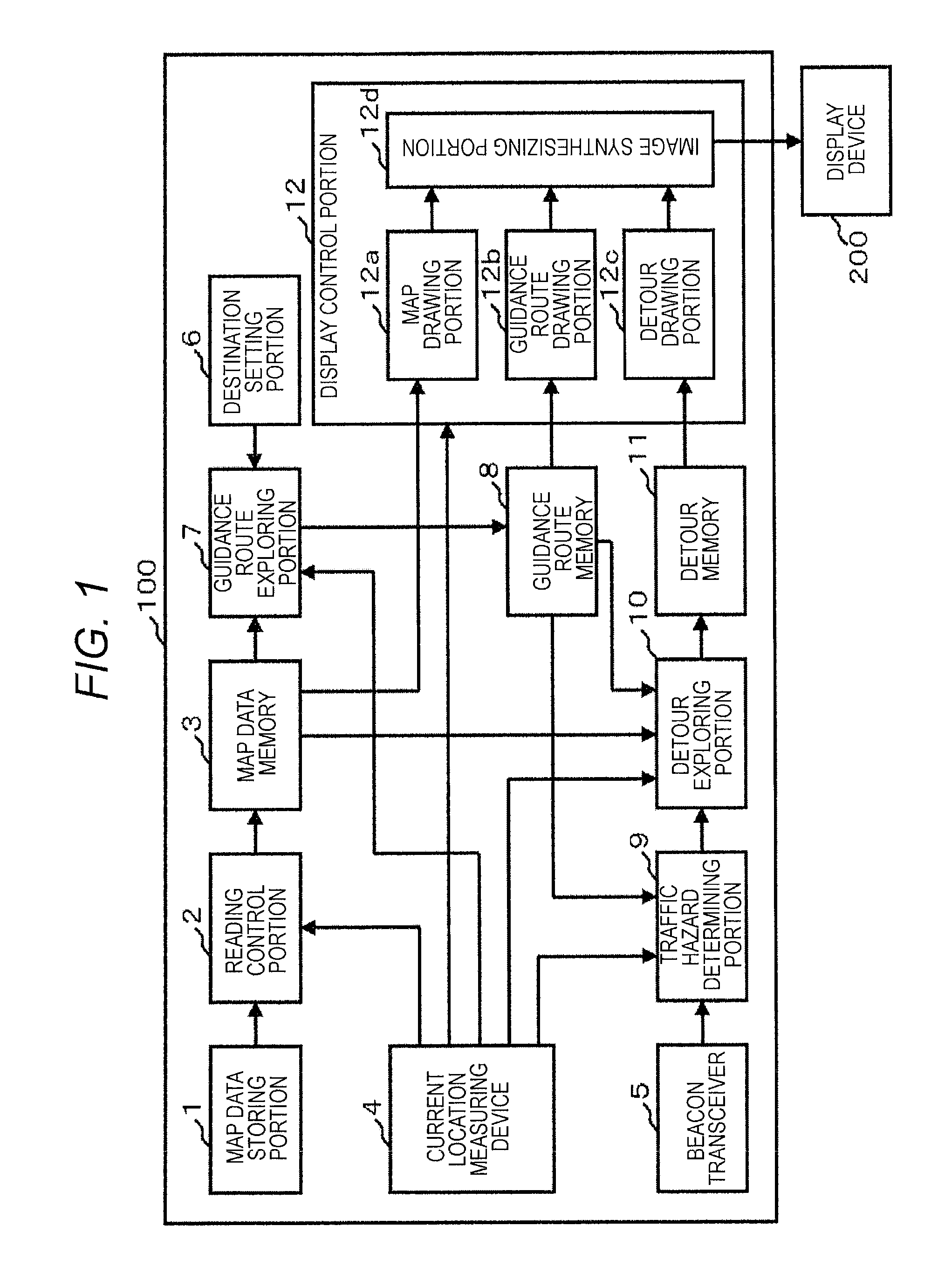 Navigation Device and Control Method for Displaying Detour