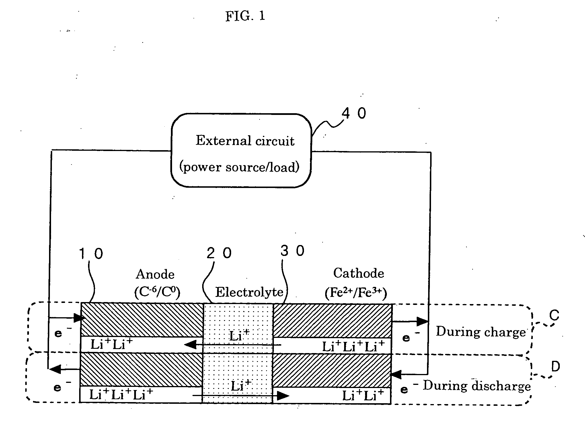 Cathode Material For Secondary Battery, Method For Producing Same, and Secondary Battery