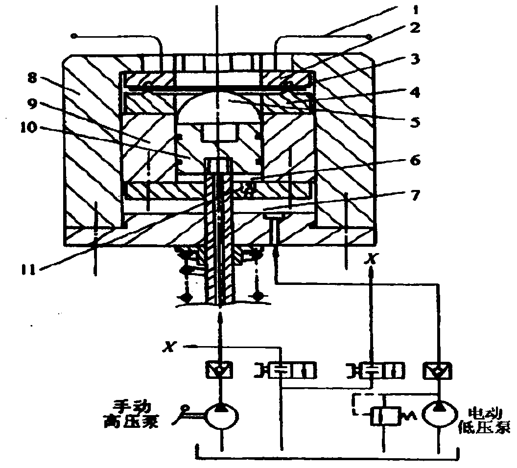 Method for constructing and using three-dimensional thermoforming limit diagram of VRB (Variable Thickness Rolled Blanks)