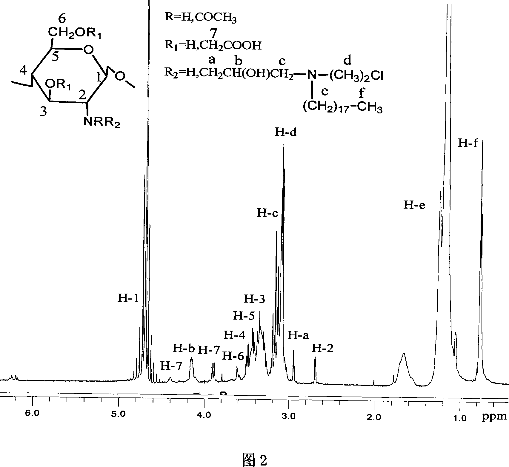 Amphiphilic chitosan quatermary ammonium salt with long alkane radical and its prepn
