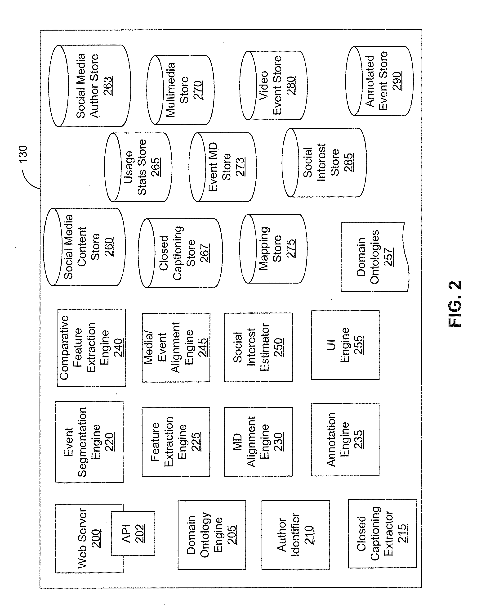 Displaying estimated social interest in time-based media