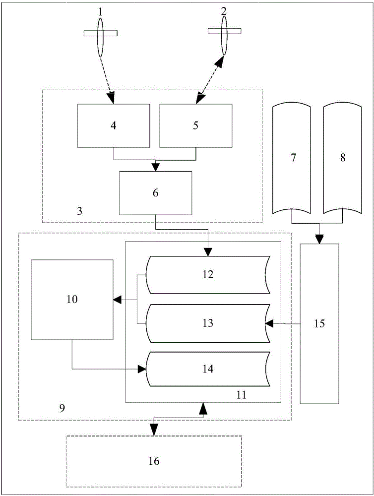 Tide forecasting device based on satellite positioning system